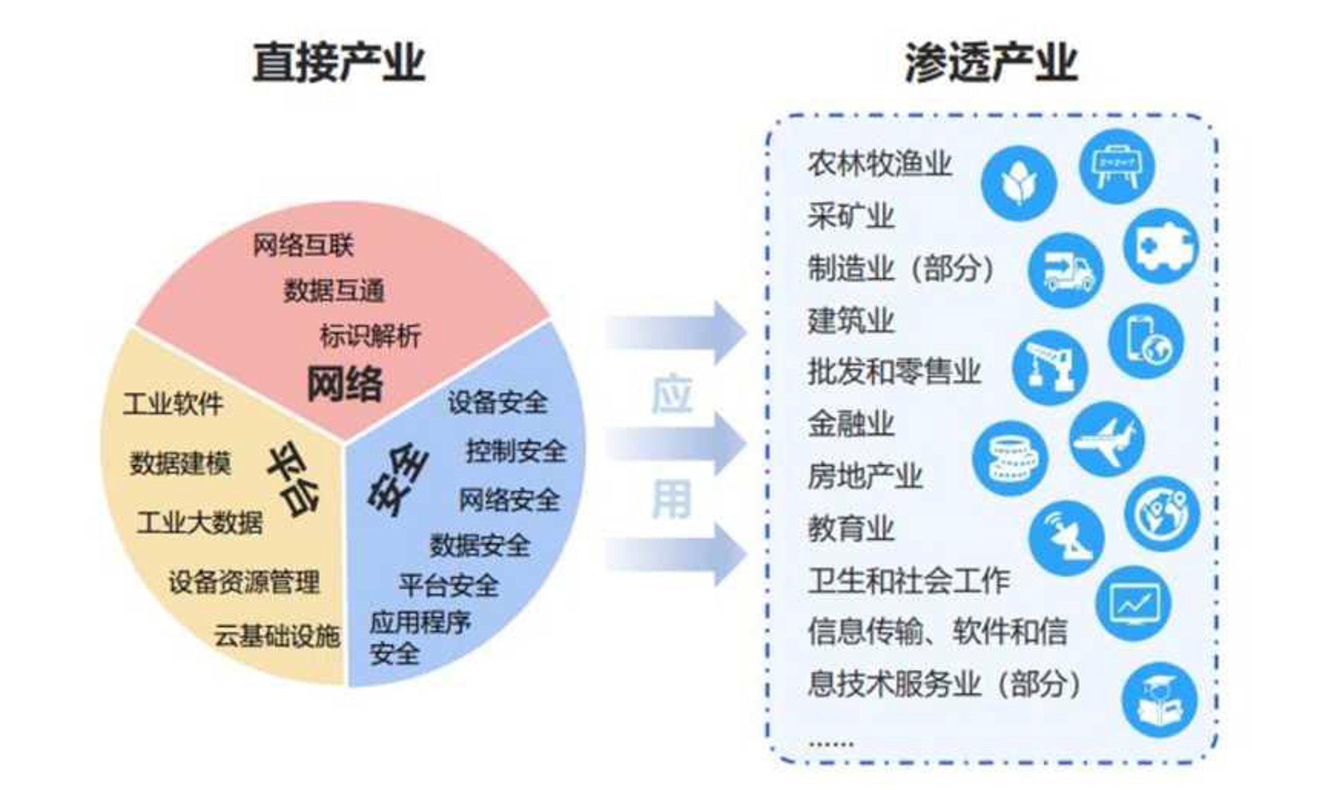点烁网络科技